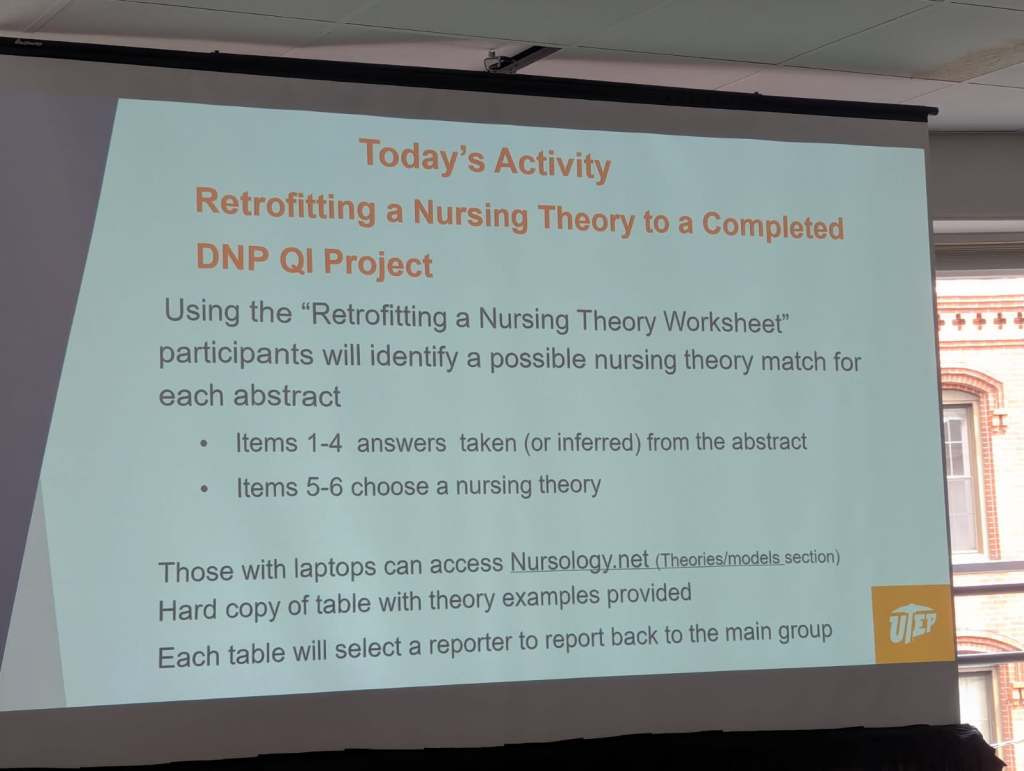 A presentation slide titled 'Today's Activity: Retrofitting a Nursing Theory to a Completed DNP QI Project,' outlining participant tasks using a worksheet to match nursing theories to project abstracts.
