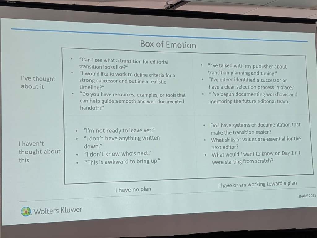 Diagram titled 'Box of Emotion' discussing thoughts on editorial transition planning, featuring categories for those who have and haven't thought about it.