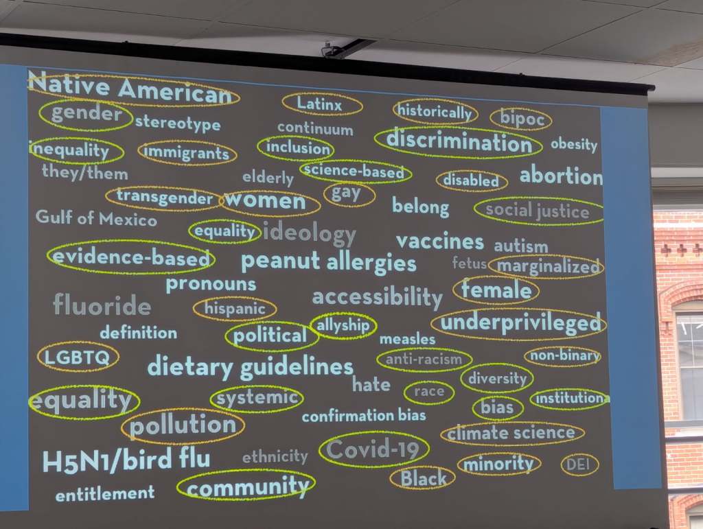 A presentation slide displaying various terms related to social justice, discrimination, and equality, with emphasized words highlighted in yellow. Keywords include 'Native American,' 'gender,' 'discrimination,' 'evidence-based,' 'LGBTQ,' 'community,' and 'Covid-19.'