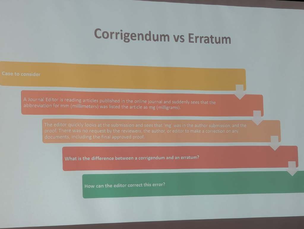 Presentation slide discussing the difference between corrigendum and erratum in academic publishing, featuring a case study about an abbreviation error.